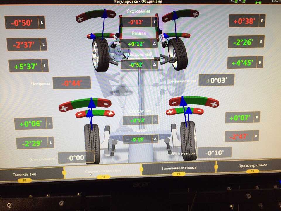 Регулировка развала схождения. Развал схождение s350. Развал схождение Stinger 3.3. Автодата сход развал. Сход развал 3д передней оси.