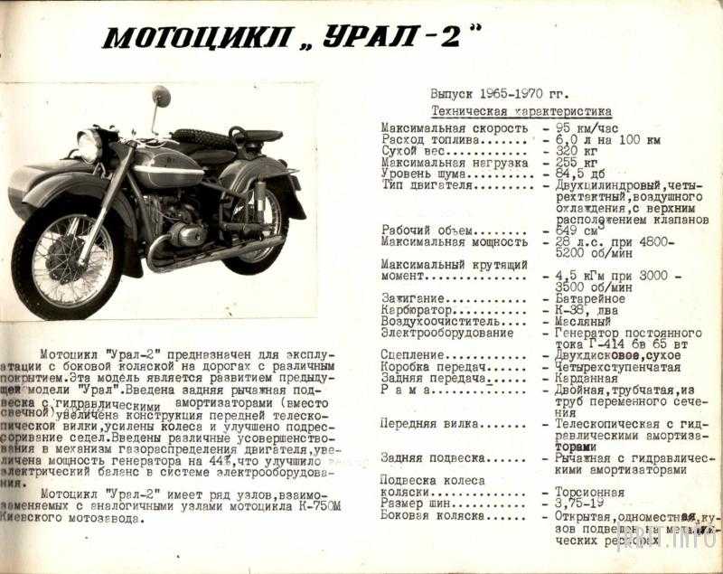 Мотоциклы урал м62: технические характеристики, фото