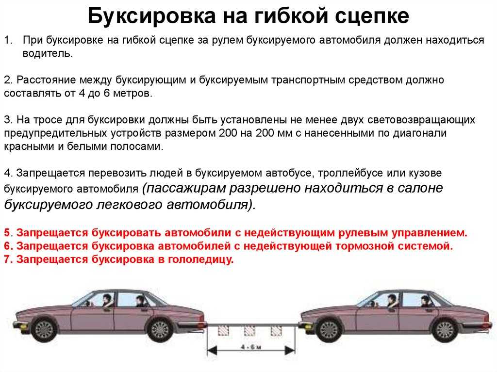 Нерастаможенные авто: особенности, продажа, правила  :: syl.ru