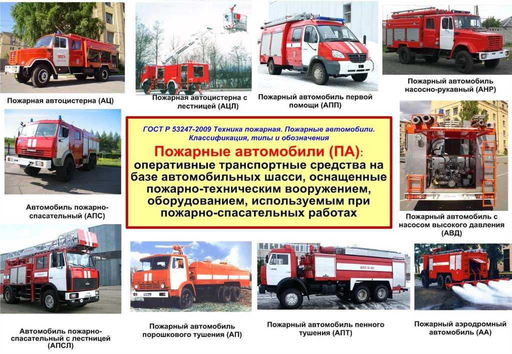 Основные пожарные и аварийно спасательное