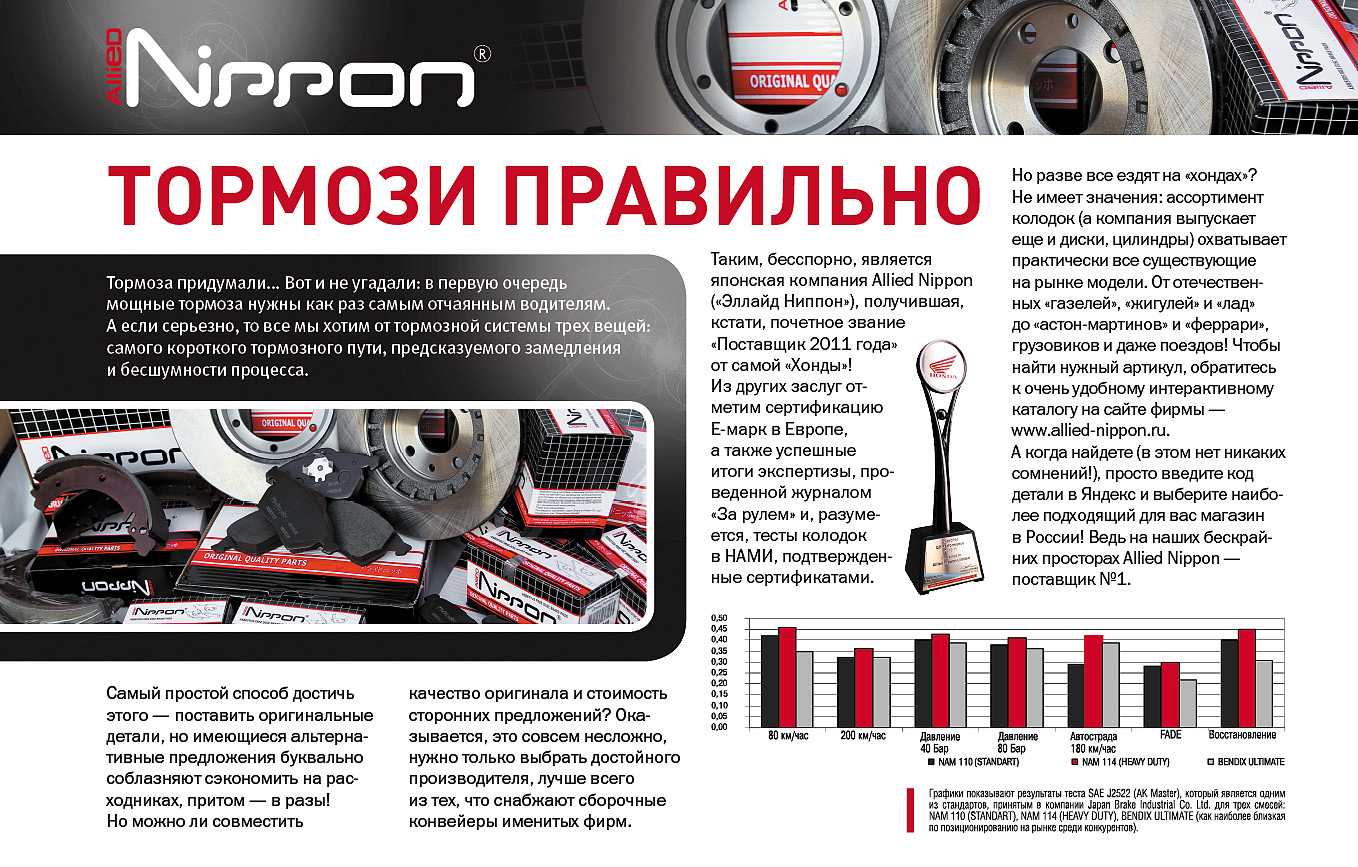 Педали тормоз газ сцепление | основы управления автомобилем | avtonauka.ru
