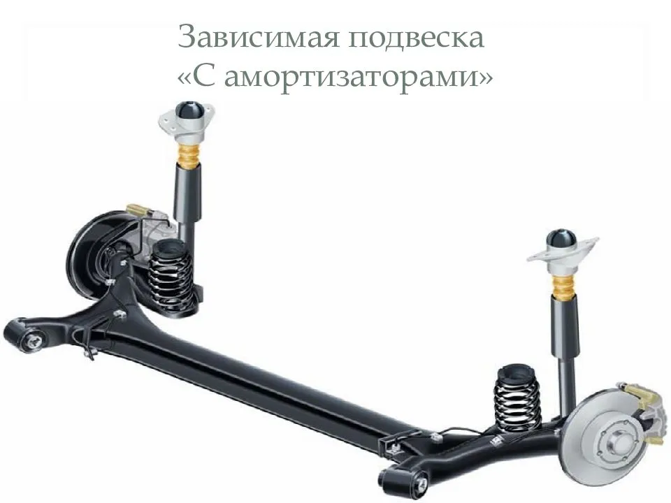 Мост автомобиля: устройство и классификация | dr1ver.ru