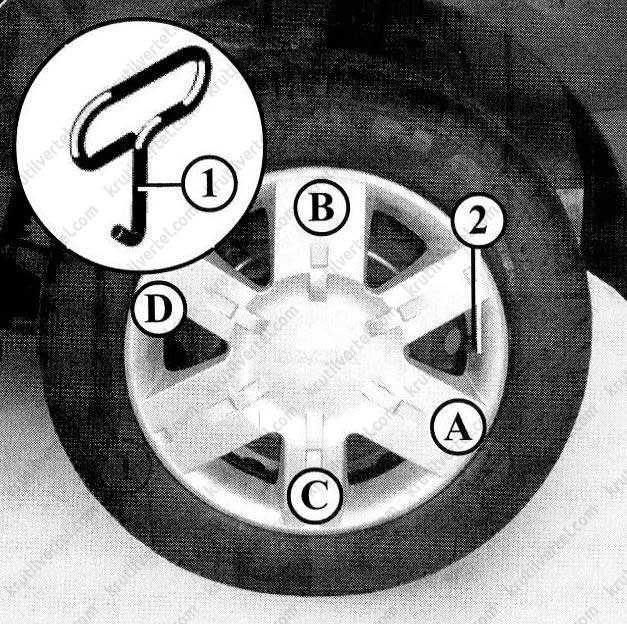Как выбрать и надёжно закрепить колпаки на колёсах? типы и 3 способа крепления