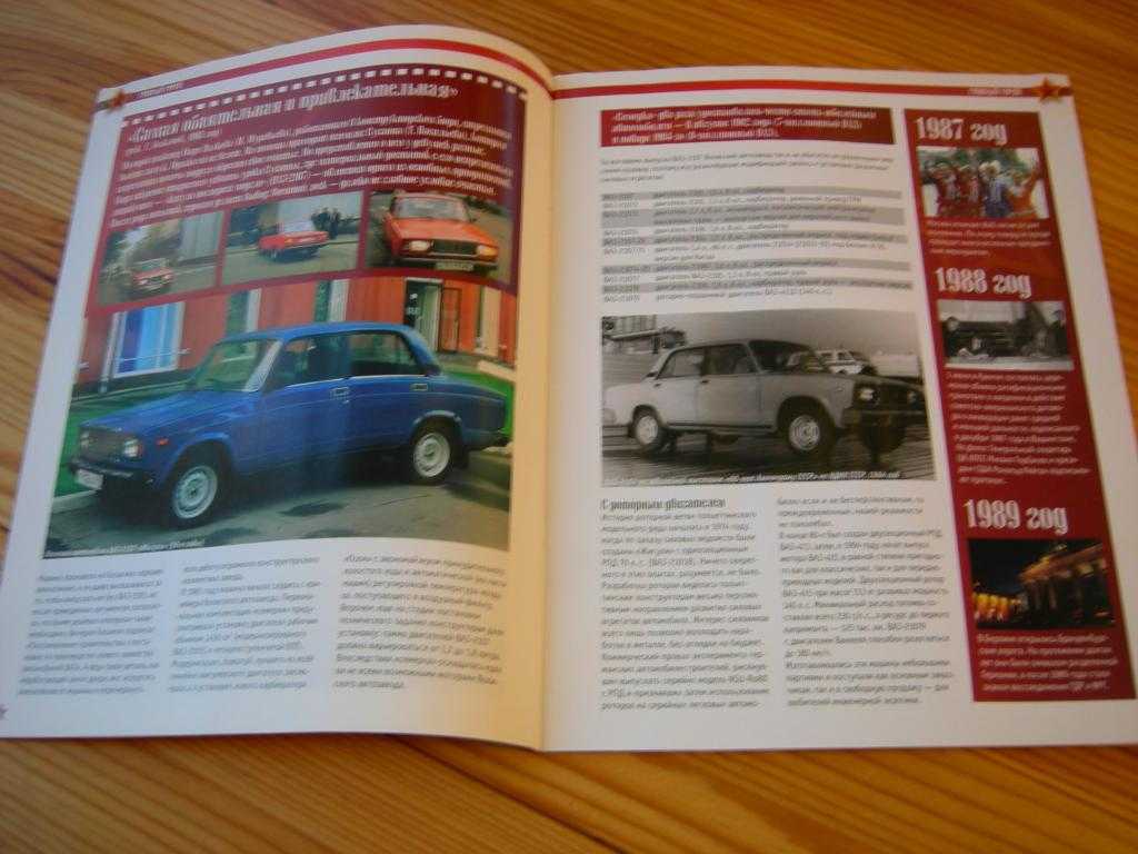 Ford mustang - история модели авто, автомобиль форд мустанг и его характеристики