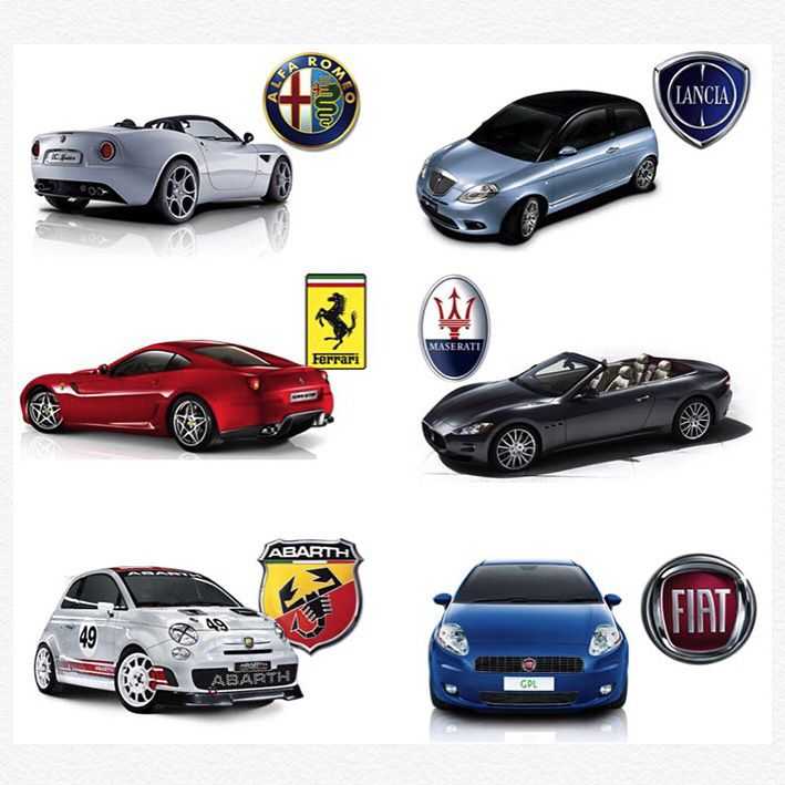 Лучшие итальянские автомобили 
