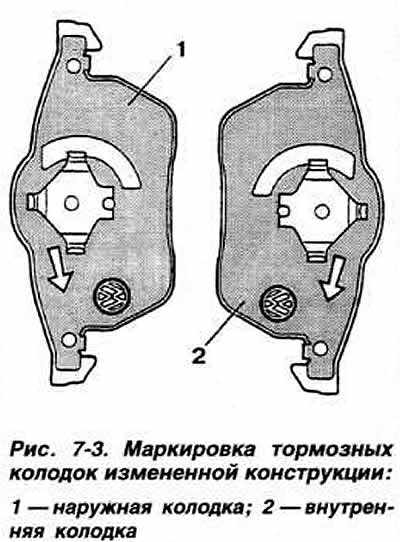 Замена передних тормозных колодок фольксваген пассат б6
