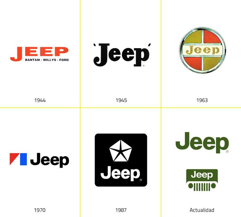 Почему у малоизвестной автомобильной компании почти такой же логотип, как у ferrari