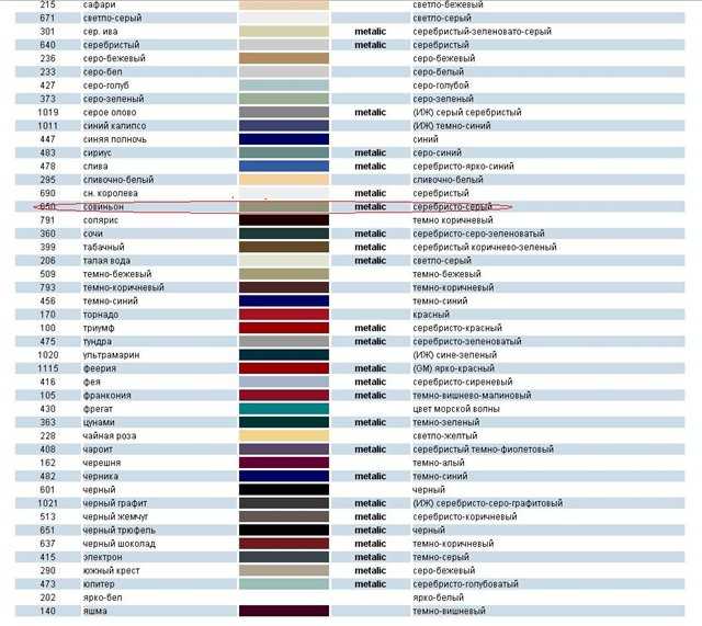 Названия цветов приоры. Цвет металлик ВАЗ 2114 код краски.