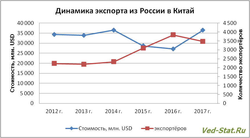 Что будет с бытовой техникой в условиях санкций 2022: чем заменить европейские бренды