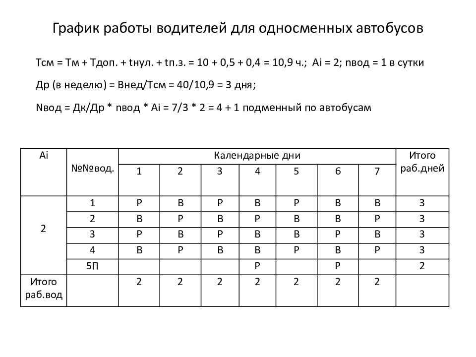 Время смены водителя формула