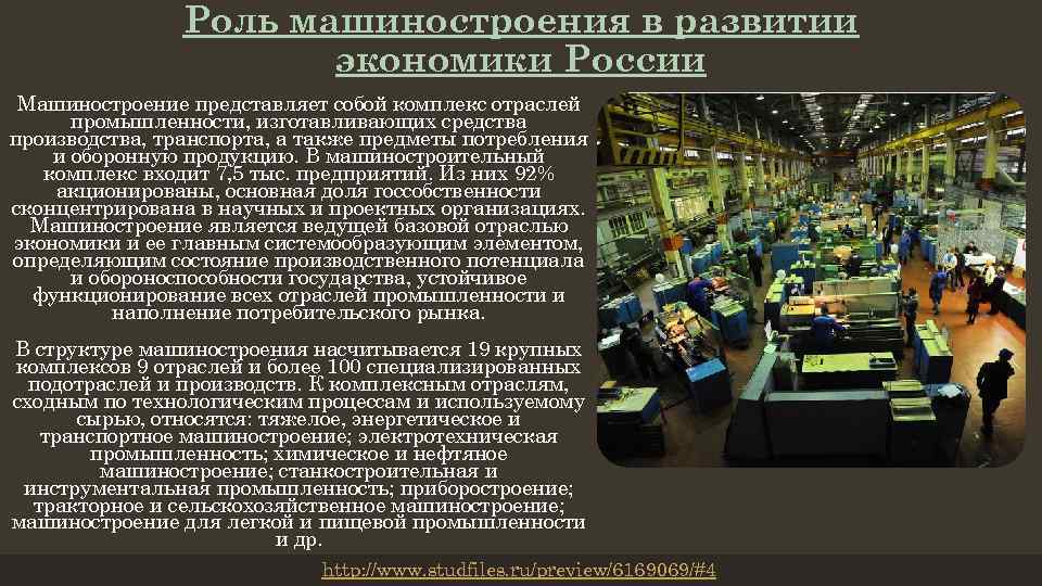 Роль промышленности россии