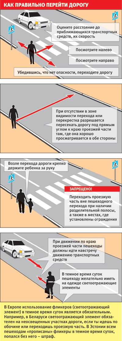 Пропуск пешехода на пешеходном. Не пропустил пешехода штраф. Как правильно пропускать пешеходов. Правила пропуска пешеходов на пешеходном. Должен ли я пропускать пешеходов.