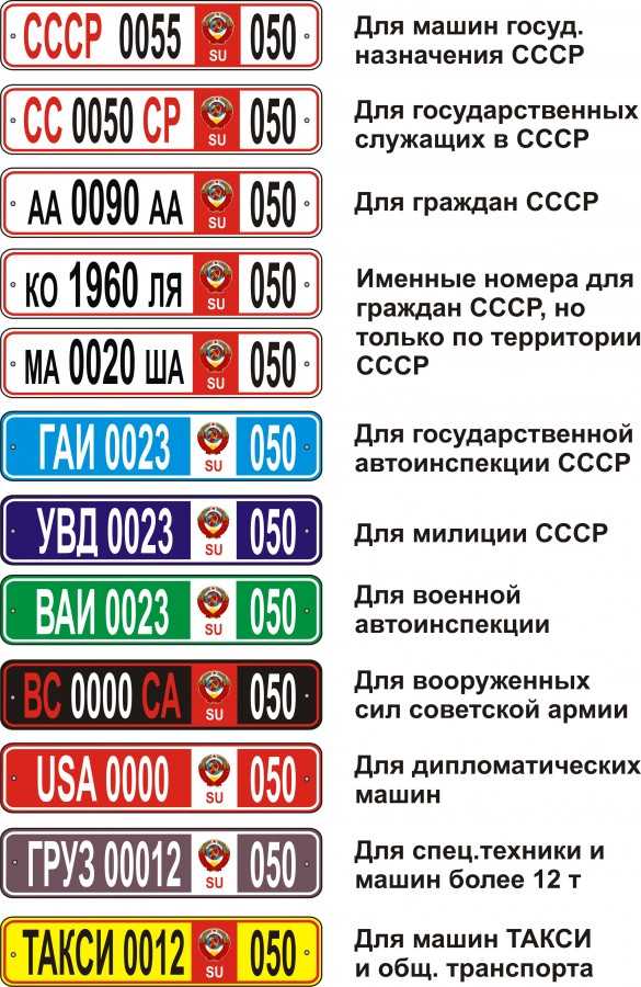 Номера иностранных машин в россии
