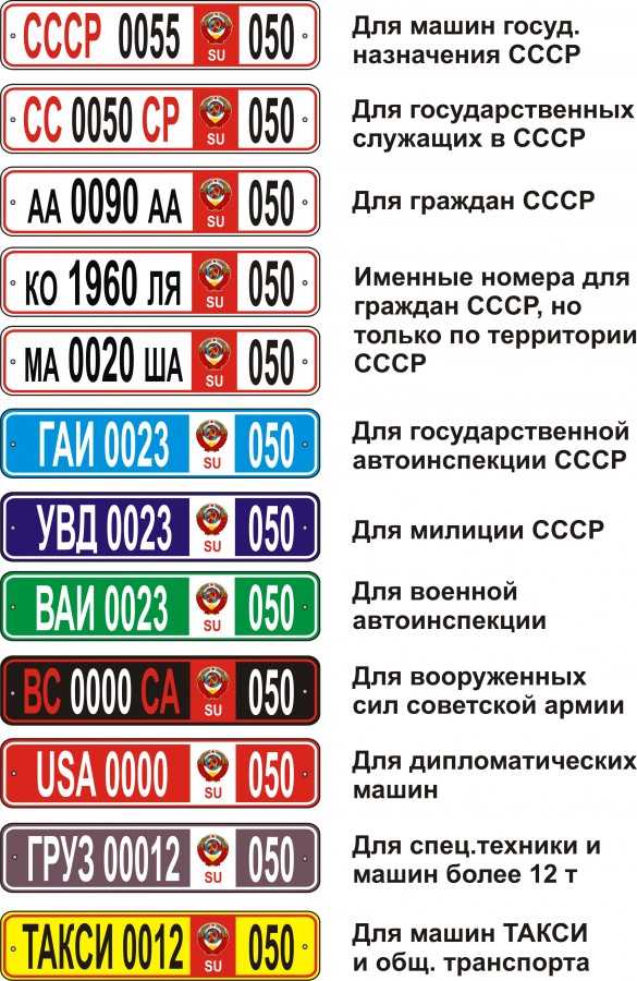 Тип 5 номера. Номер авто. Автомобильные номера СССР. Номерные знаки на авто. Буквы на номерах автомобилей.