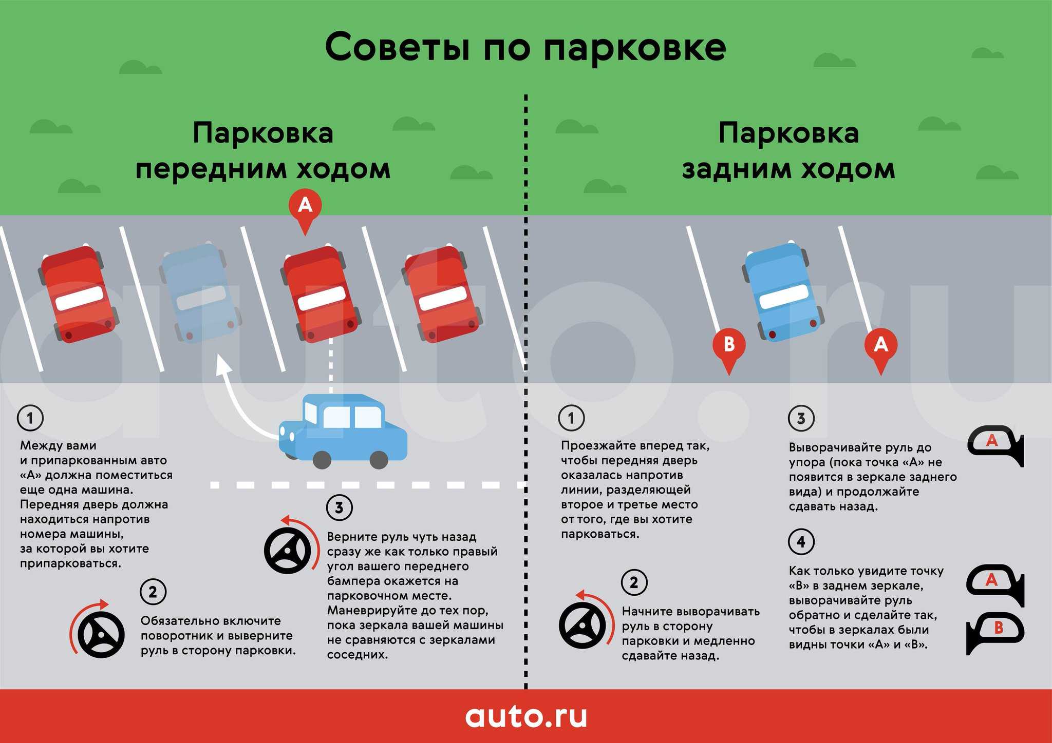 Как растаможить автомобиль в россии в 2022 и 2023 году: пошаговая инструкция, необходимые документы, правила и порядок | помощь водителям в 2023 году